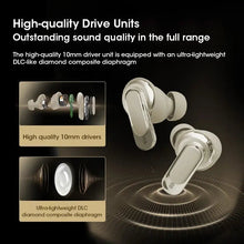 Ergonomische kabellose Bluetooth-Ohrhörer