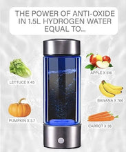 Innovative Wasserstoff-Wasserflasche